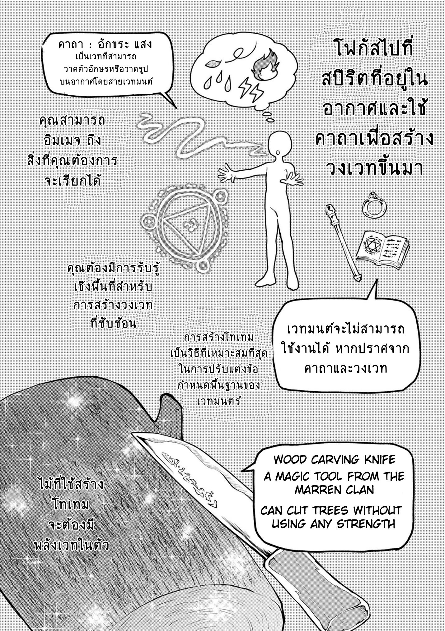 อ่านการ์ตูน Saikyou Juzoku Tensei Cheat Majutsushi no Slow Life 1 ภาพที่ 15