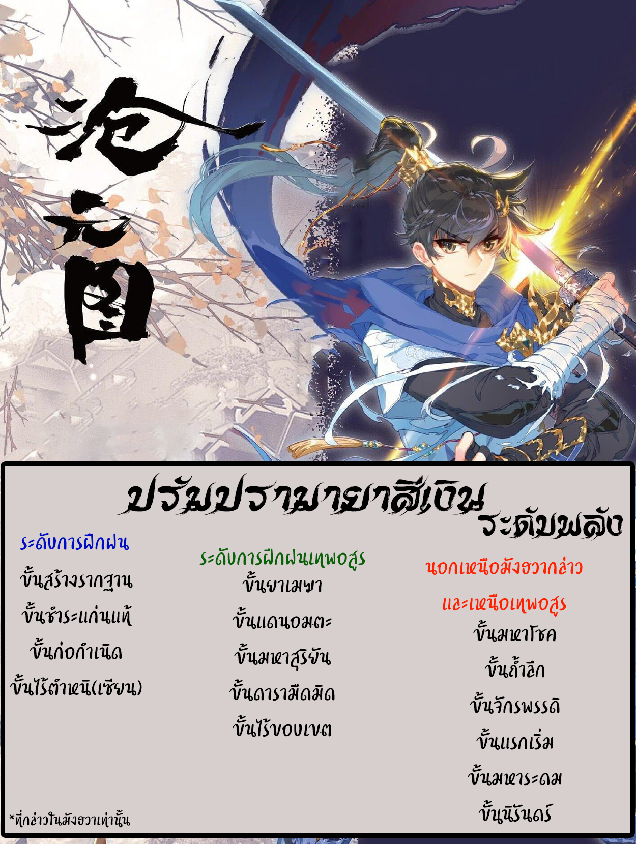 อ่านการ์ตูน Azure Legacy 81-91 ภาพที่ 36