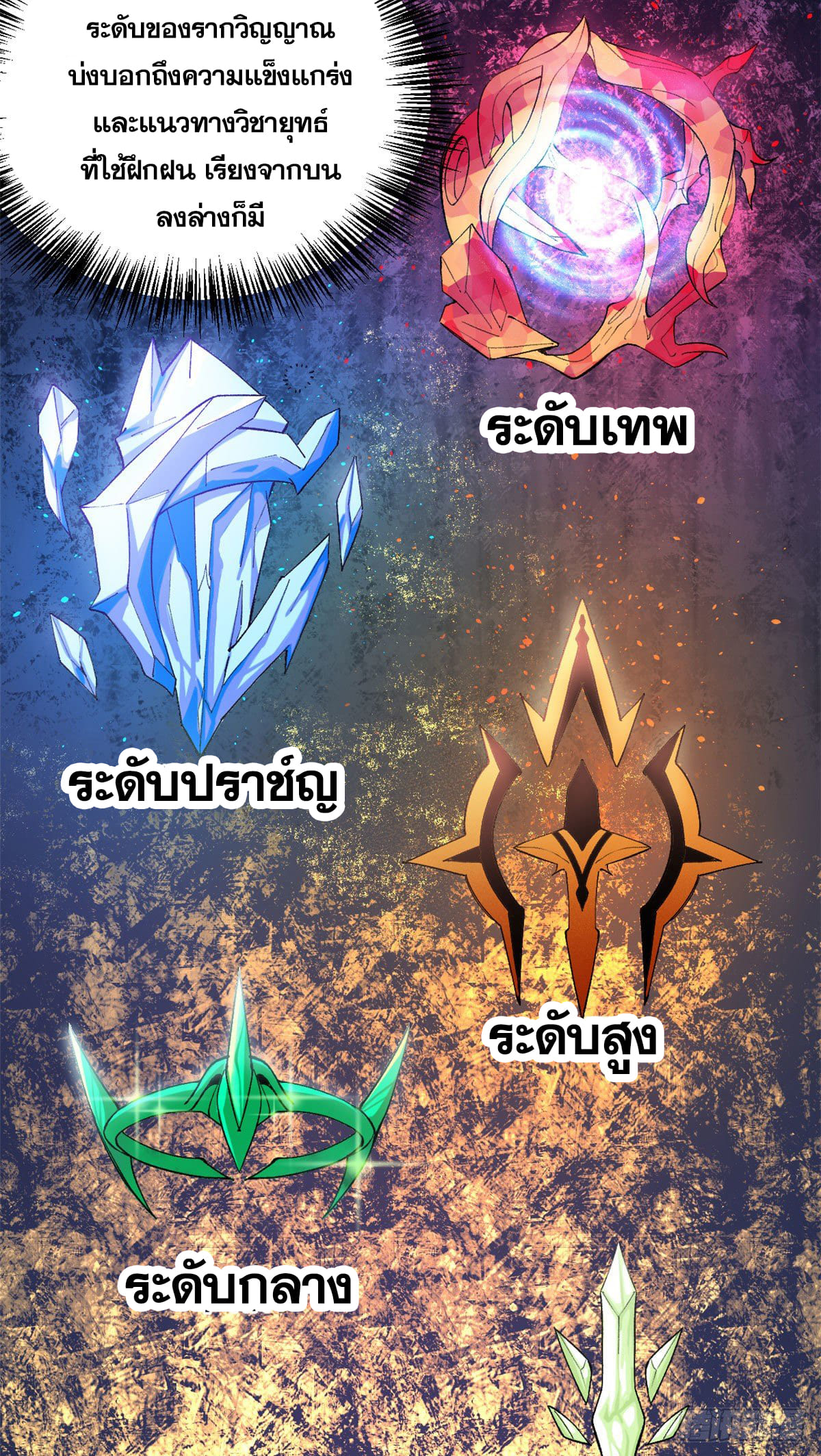 อ่านการ์ตูน Strongest Sect of All Time 7 ภาพที่ 19