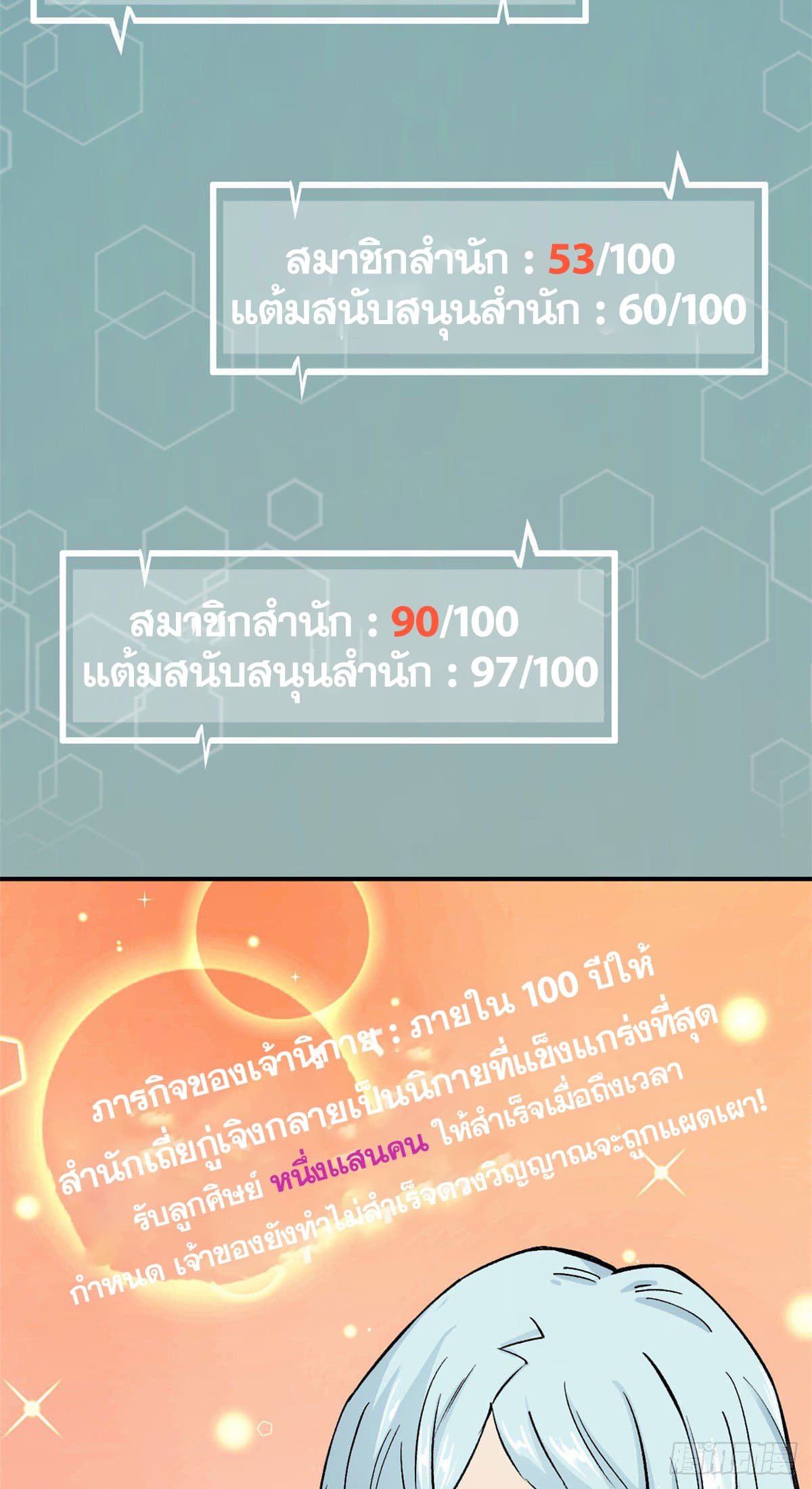 อ่านการ์ตูน Strongest Sect of All Time 12 ภาพที่ 4