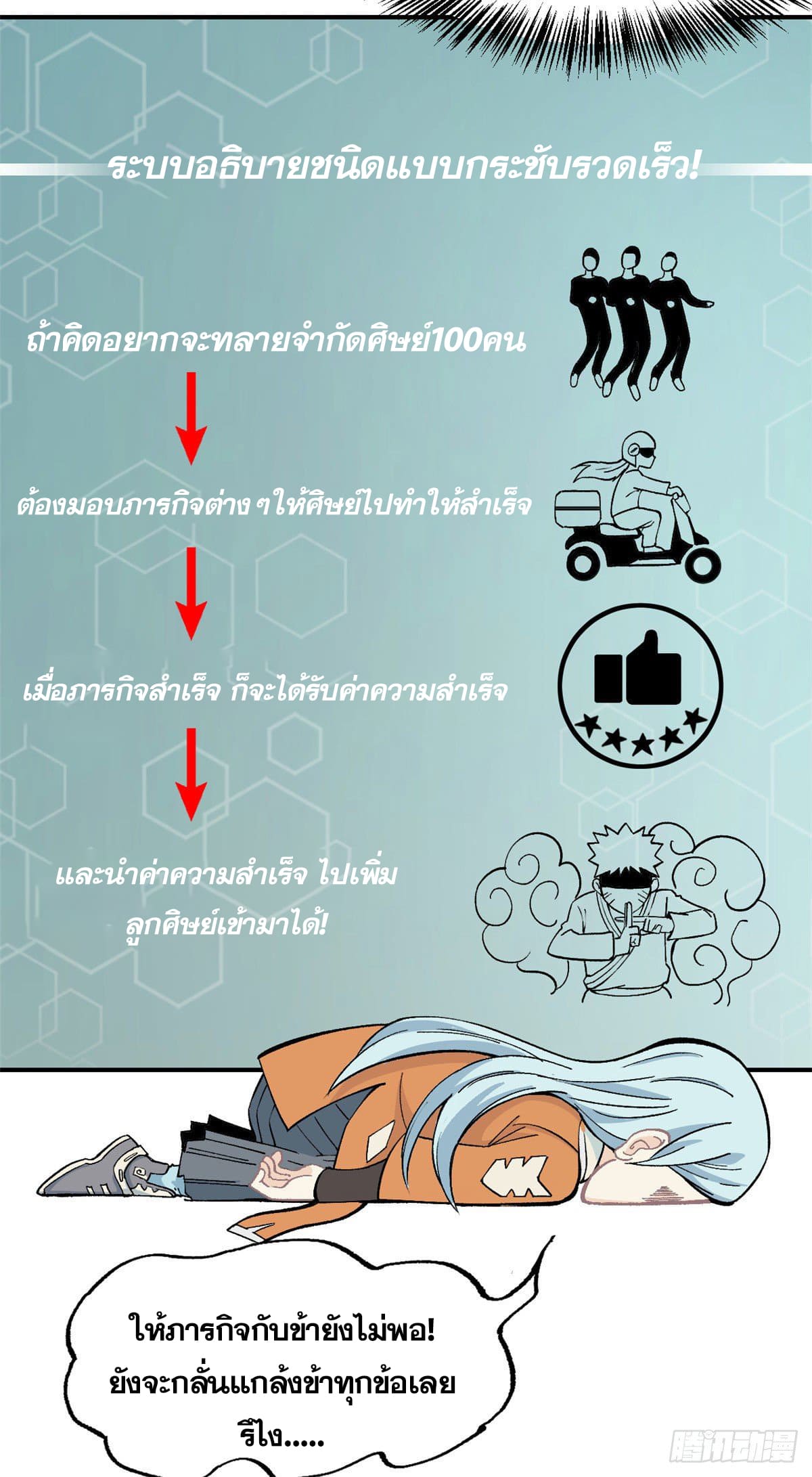 อ่านการ์ตูน Strongest Sect of All Time 12 ภาพที่ 7